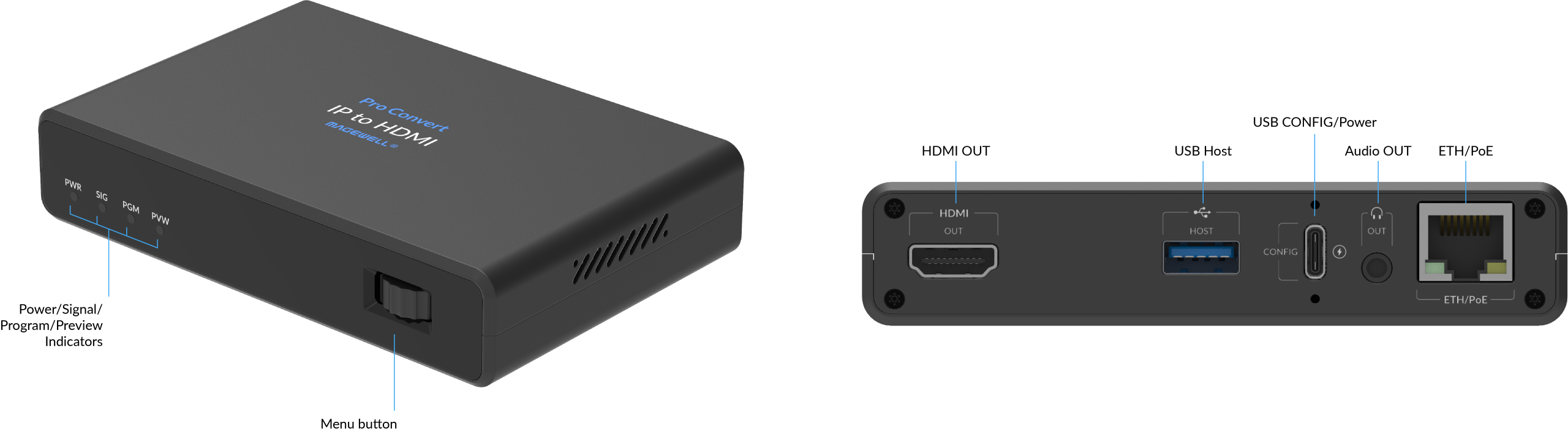 Pro Convert IP to HDMI - Image 3